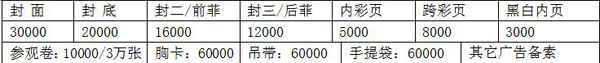 2017中國（北京）國際汽車零部件博覽會